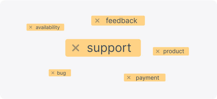Tags